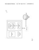 SINGLE TABLE INDEX RELATIONAL DATABASE diagram and image