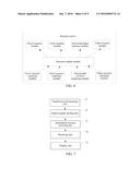 INFORMATION RECOMMENDATION METHOD AND APPARATUS AND INFORMATION     RECOMMENDATION SYSTEM diagram and image