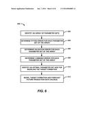 METHODS AND SYSTEMS FOR RESERVOIR HISTORY MATCHING FOR IMPROVED ESTIMATION     OF RESERVOIR PERFORMANCE diagram and image