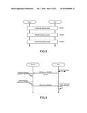 COMMUNICATION APPARATUS, COMMUNICATION METHOD, COMPUTER PROGRAM, AND     COMMUNICATION SYSTEM diagram and image