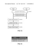 COMMUNICATION APPARATUS, COMMUNICATION METHOD, COMPUTER PROGRAM, AND     COMMUNICATION SYSTEM diagram and image