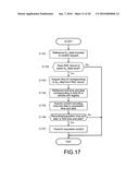 COMMUNICATION APPARATUS, COMMUNICATION METHOD, COMPUTER PROGRAM, AND     COMMUNICATION SYSTEM diagram and image