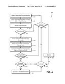 HYPERVISOR ENFORCEMENT OF CRYPTOGRAPHIC POLICY diagram and image