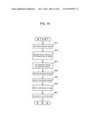 SHAPE RECOGNITION DEVICE, SHAPE RECOGNITION PROGRAM, AND SHAPE RECOGNITION     METHOD diagram and image