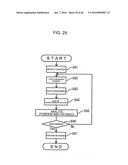 SHAPE RECOGNITION DEVICE, SHAPE RECOGNITION PROGRAM, AND SHAPE RECOGNITION     METHOD diagram and image