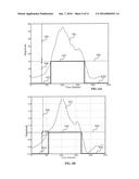 OPTICAL DETECTION APPARATUS AND METHODS diagram and image