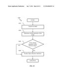 OPTICAL DETECTION APPARATUS AND METHODS diagram and image