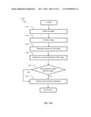 OPTICAL DETECTION APPARATUS AND METHODS diagram and image