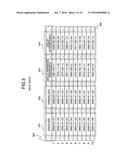 CORRELATION RULE ANALYSIS APPARATUS AND CORRELATION RULE ANALYSIS METHOD diagram and image