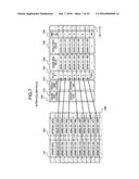 CORRELATION RULE ANALYSIS APPARATUS AND CORRELATION RULE ANALYSIS METHOD diagram and image