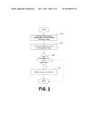 DETECTING UNEXPECTED BEHAVIOR diagram and image