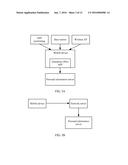 METHOD AND APPARATUS FOR BOOKING CONFERENCE SITE, AND CONFERENCE SYSTEM diagram and image