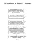 METHOD AND APPARATUS FOR BOOKING CONFERENCE SITE, AND CONFERENCE SYSTEM diagram and image