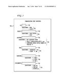 System and Method for Predicting Meeting Subjects, Logistics, and     Resources diagram and image