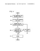 System and Method for Predicting Meeting Subjects, Logistics, and     Resources diagram and image