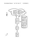 COMMUNICATION SERVICES RESOURCES EVALUATION AND SCHEDULING diagram and image