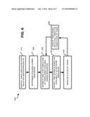 COMMUNICATION SERVICES RESOURCES EVALUATION AND SCHEDULING diagram and image