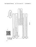 METHODS AND SYSTEMS FOR USING SCANABLE CODES TO OBTAIN MAINTENANCE AND     REMINDER SERVICES diagram and image