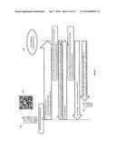 METHODS AND SYSTEMS FOR USING SCANABLE CODES TO OBTAIN MAINTENANCE AND     REMINDER SERVICES diagram and image