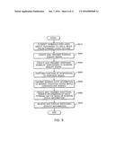 SERVICE PROVIDING DEVICE, TERMINAL, WIRELESS CHARGING SYSTEM COMPRISING     THE SAME, CONTROL METHOD THEREOF AND COMPUTER READABLE MEDIUM HAVING     COMPUTER PROGRAM RECORDED THEREFOR diagram and image