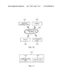 SERVICE PROVIDING DEVICE, TERMINAL, WIRELESS CHARGING SYSTEM COMPRISING     THE SAME, CONTROL METHOD THEREOF AND COMPUTER READABLE MEDIUM HAVING     COMPUTER PROGRAM RECORDED THEREFOR diagram and image