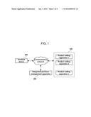 SYSTEM AND METHODS FOR INTEGRATED PURCHASE MANAGEMENT SERVICE diagram and image