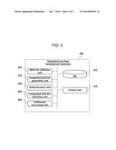 SYSTEM AND METHODS FOR INTEGRATED PURCHASE MANAGEMENT SERVICE diagram and image