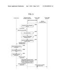 SYSTEM AND METHODS FOR INTEGRATED PURCHASE MANAGEMENT SERVICE diagram and image