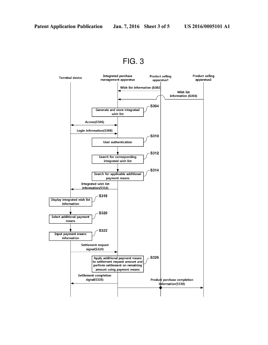SYSTEM AND METHODS FOR INTEGRATED PURCHASE MANAGEMENT SERVICE - diagram, schematic, and image 04