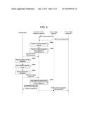 SYSTEM AND METHODS FOR INTEGRATED PURCHASE MANAGEMENT SERVICE diagram and image