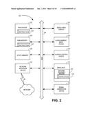 Method, System, and Graphic User Interface for Enabling a Customer to     Access a Media File and Associated Artist diagram and image