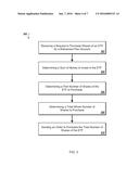 SYSTEMS AND METHODS FOR PROVIDING EXCHANGE TRADED FUNDS AS AN INVESTMENT     OPTION FOR INDIVIDUAL ACCOUNT RETIREMENT PLANS diagram and image