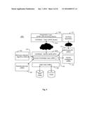 ENGINE, SYSTEM AND METHOD OF PROVIDING CLOUD-BASED BUSINESS VALUATION AND     ASSOCIATED SERVICES diagram and image