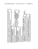 SYSTEM AND PROCESSOR IMPLEMENTED METHOD FOR IMPROVED IMAGE QUALITY AND     GENERATING AN IMAGE OF A TARGET ILLUMINATED BY QUANTUM PARTICLES diagram and image