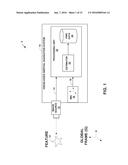 EXTRINSIC PARAMETER CALIBRATION OF A VISION-AIDED INERTIAL NAVIGATION     SYSTEM diagram and image