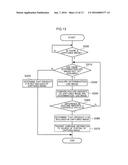 SERVICE PROVISION PROGRAM diagram and image