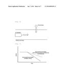 Imaging Apparatus and Vehicle Controller diagram and image