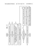 MIPMAP GENERATION METHOD AND APPARATUS diagram and image