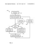 METHOD AND SYSTEM FOR LIGHT TRANSPORT PATH MANIPULATION diagram and image