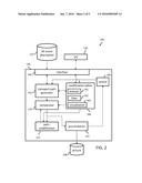 METHOD AND SYSTEM FOR LIGHT TRANSPORT PATH MANIPULATION diagram and image