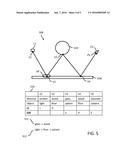 METHOD AND SYSTEM FOR LIGHT TRANSPORT PATH MANIPULATION diagram and image