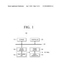 RENDERING SYSTEM AND RENDERING METHOD THEREOF diagram and image