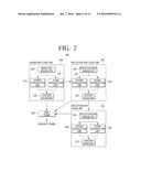 RENDERING SYSTEM AND RENDERING METHOD THEREOF diagram and image