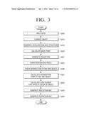 RENDERING SYSTEM AND RENDERING METHOD THEREOF diagram and image