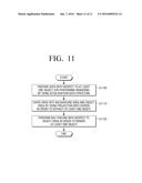 RENDERING SYSTEM AND RENDERING METHOD THEREOF diagram and image