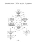 SYSTEM AND METHOD OF REDUCING TRANSMISSION BANDWIDTH REQUIRED FOR     VISIBILITY-EVENT STREAMING OF INTERACTIVE AND NON-INTERACTIVE CONTENT diagram and image