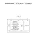 METHOD, APPARATUS, AND COMPUTER-READABLE RECORDING MEDIUM FOR DEPTH     WARPING BASED OCCLUSION CULLING diagram and image