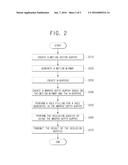 METHOD, APPARATUS, AND COMPUTER-READABLE RECORDING MEDIUM FOR DEPTH     WARPING BASED OCCLUSION CULLING diagram and image