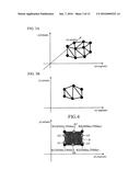 THREE-DIMENSIONAL INFORMATION PROCESSING DEVICE diagram and image