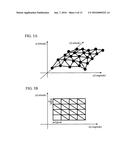 THREE-DIMENSIONAL INFORMATION PROCESSING DEVICE diagram and image